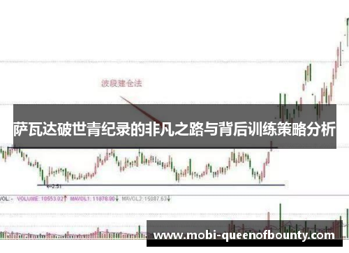 萨瓦达破世青纪录的非凡之路与背后训练策略分析 萨瓦达破世青纪录的非凡之路与背后训练策略分析