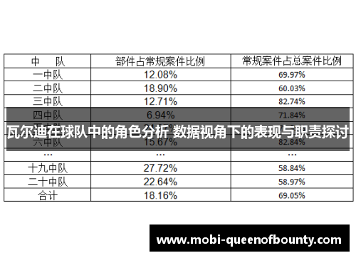 瓦尔迪在球队中的角色分析 数据视角下的表现与职责探讨