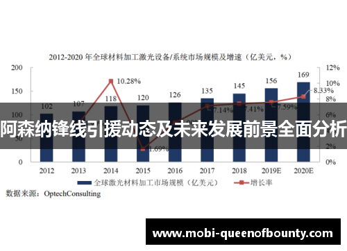 阿森纳锋线引援动态及未来发展前景全面分析