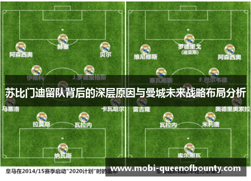 苏比门迪留队背后的深层原因与曼城未来战略布局分析 苏比门迪留队背后的深层原因与曼城未来战略布局分析