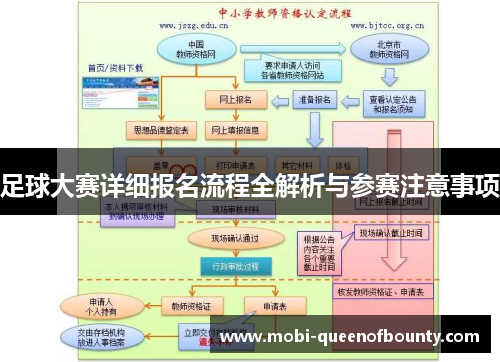 足球大赛详细报名流程全解析与参赛注意事项 足球大赛详细报名流程全解析与参赛注意事项