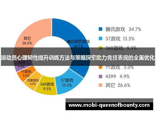 运动员心理韧性提升训练方法与策略探索助力竞技表现的全面优化