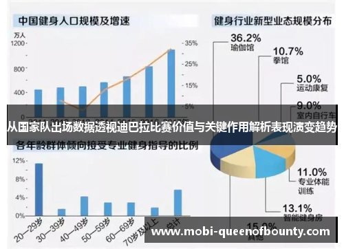 从国家队出场数据透视迪巴拉比赛价值与关键作用解析表现演变趋势 从国家队出场数据透视迪巴拉比赛价值与关键作用解析表现演变趋势